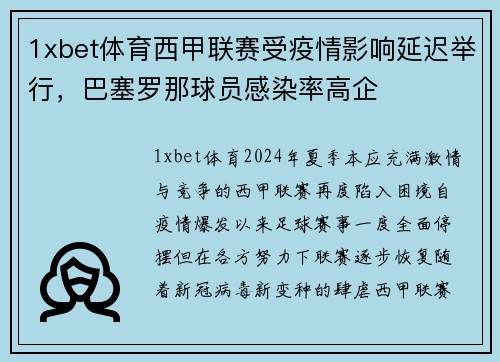 1xbet体育西甲联赛受疫情影响延迟举行，巴塞罗那球员感染率高企